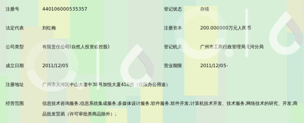 廣州雨陽信息技術 專業信息技術咨詢，賦能企業數字化轉型